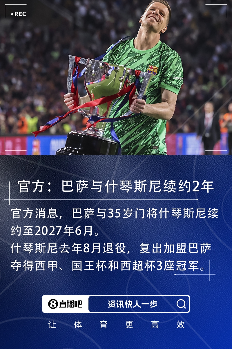 退役复出夺3冠！官方：巴萨与35岁门将什琴斯尼续约至2027年