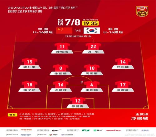 中国U16男足VS韩国U16男足,中国队首发名单出炉