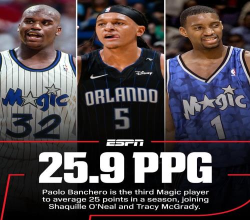 家底一般!班凯罗是队史第3位赛季场均25+分球员另2位是鲨鱼麦迪
