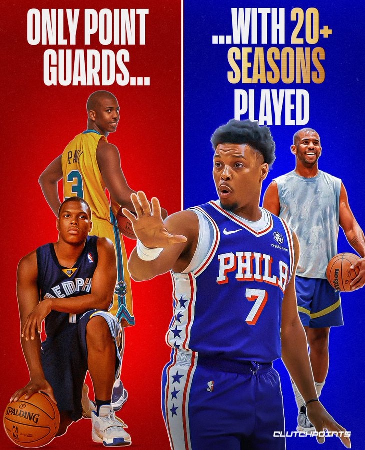 Respect!NBA生涯20+赛季的控卫:克里斯保罗、凯尔洛瑞