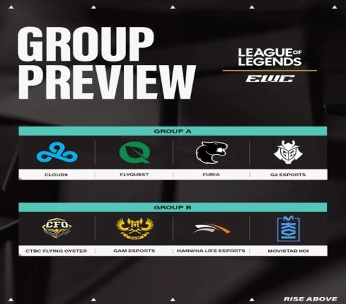 EWC石油杯LOL项目分组公布:G2FLYC9同组,CFOHLEGAM同组