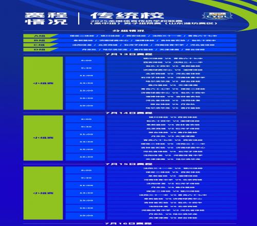 7月13日开赛!全国体育传统学校联赛高中组男子组预赛赛程