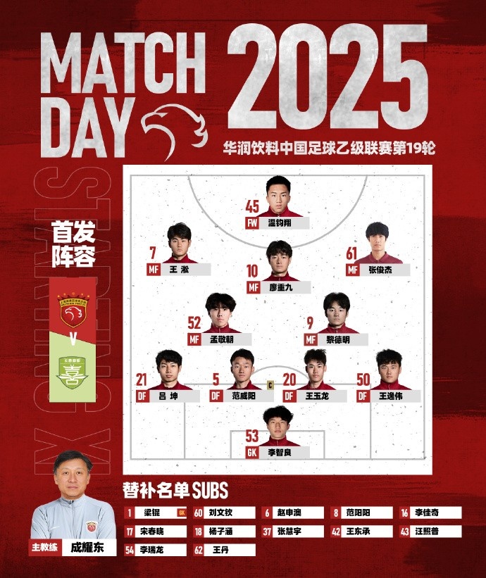 2025中乙联赛第19轮长春喜都vs上海海港,今日首发名单