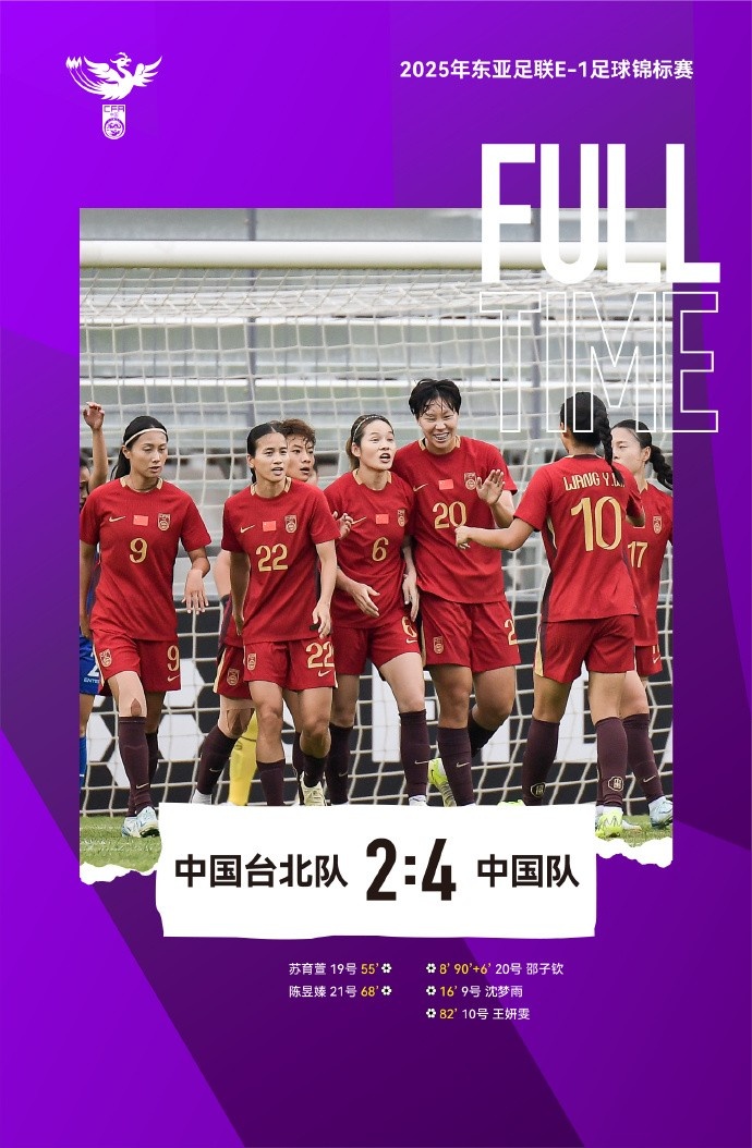 2025东亚杯中国女足42中国台北女足