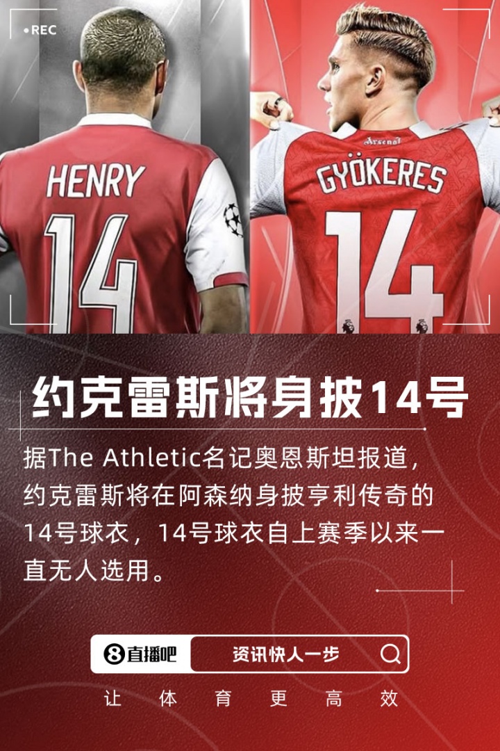 接过传奇号码!TA:约克雷斯将在阿森纳穿14号!球员明日接受体检