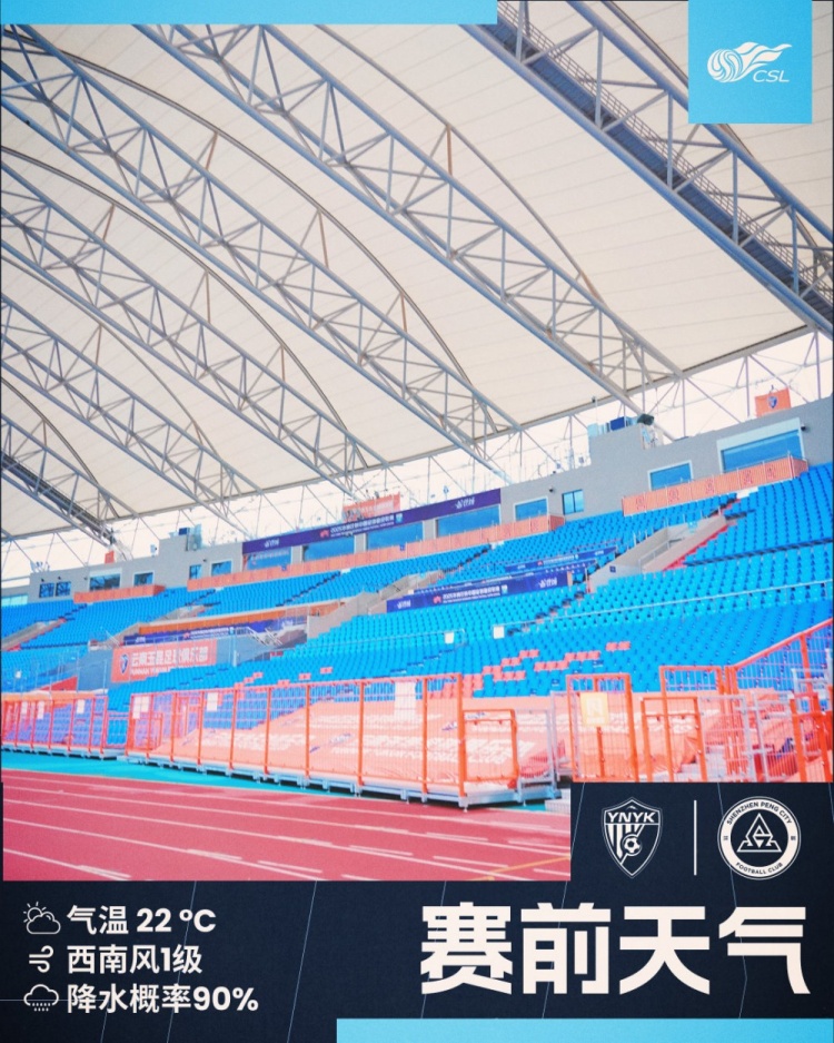 请随深圳新鹏城奔赴客场的球迷朋友注意防雨保暖，携带雨衣