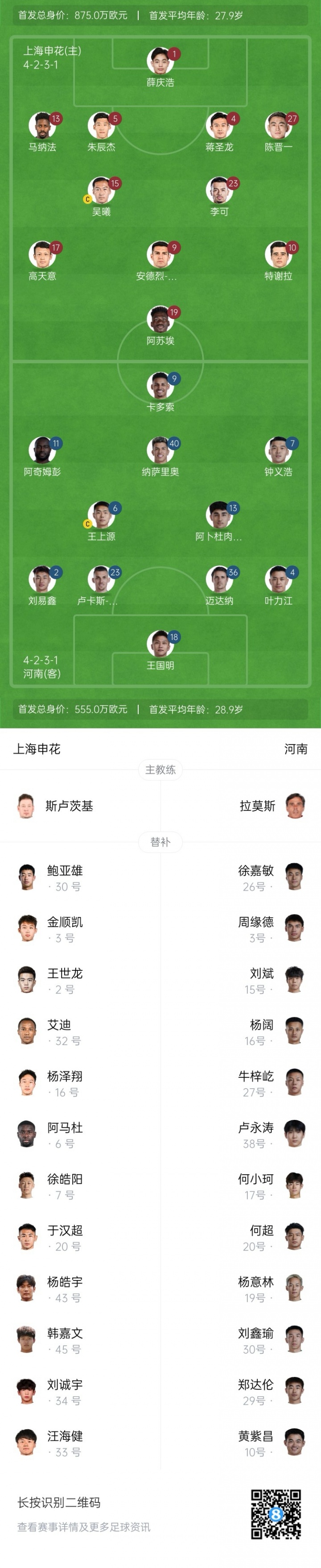 申花vs河南首发：4外援PK5外援！吴曦、蒋圣龙先发，卡多索登场