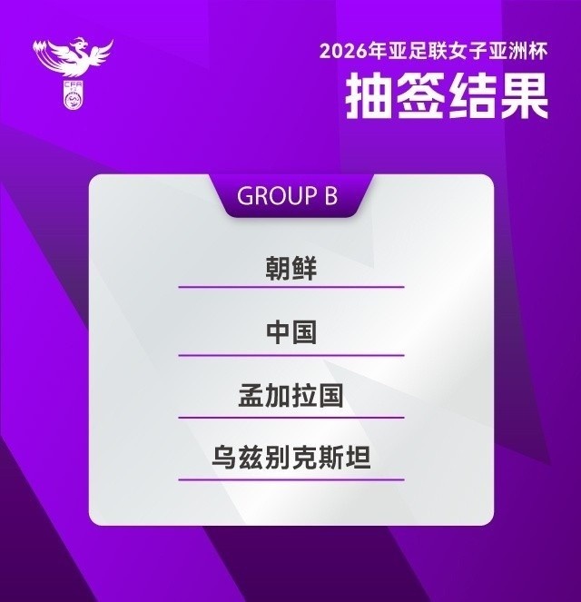 东体:亚洲杯签运尚可,中国女足目标前四