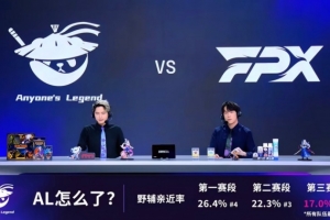 AL怎么了？lpl官方数据：AL野辅亲近率第三赛段目前倒数第一