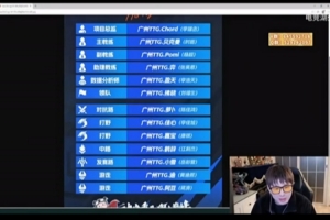 KPL大黄：TTG最早备战27，成绩如果有起色贝克曼可以提名最佳教练