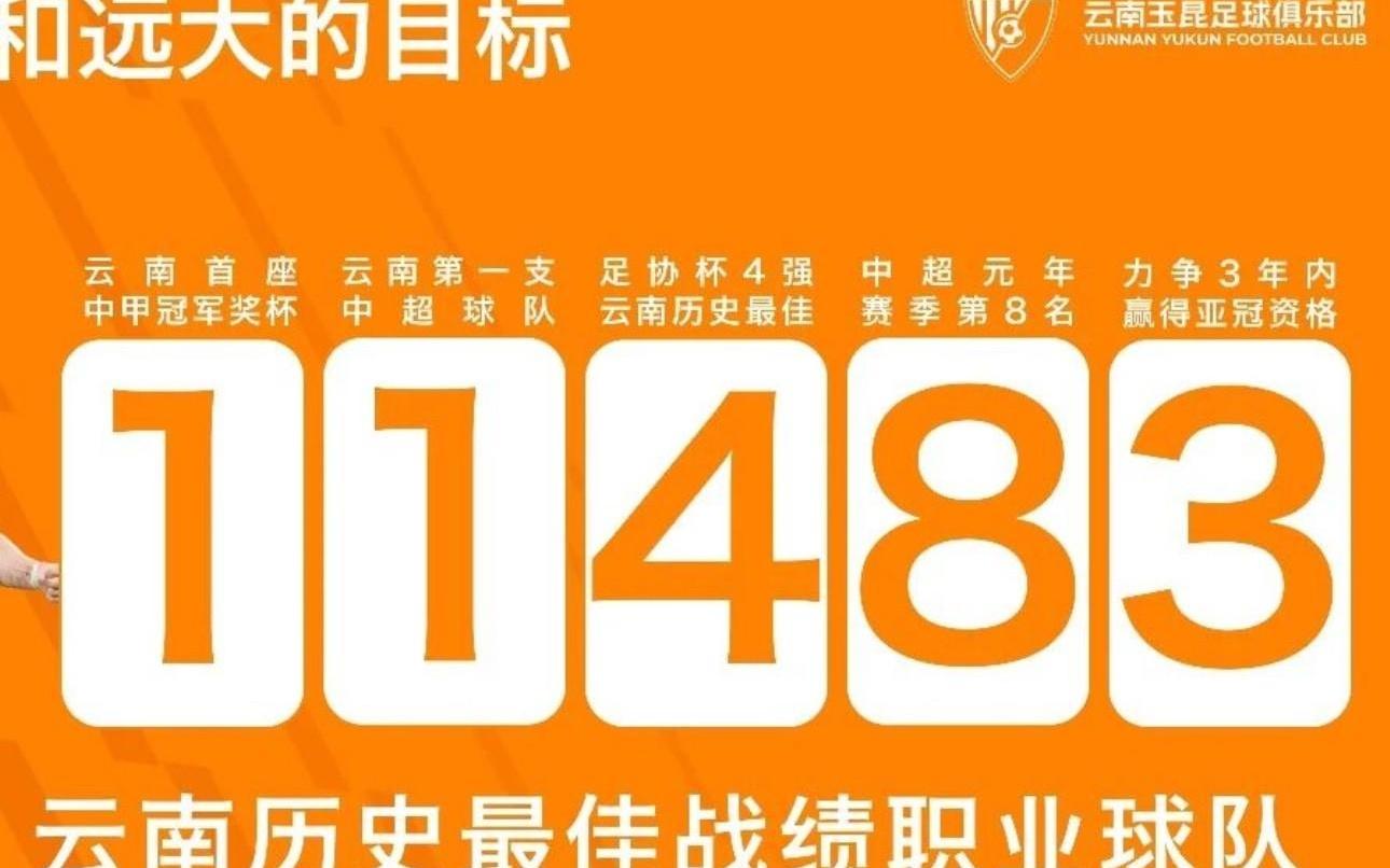 云南玉昆2026赛季合作手册介绍目标：力争3年内赢得亚冠资格