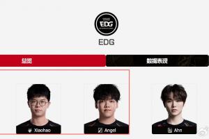 Xiaohao加入S15陪练团！目前阵容ZDZZikaXiaohao、Angel、leave