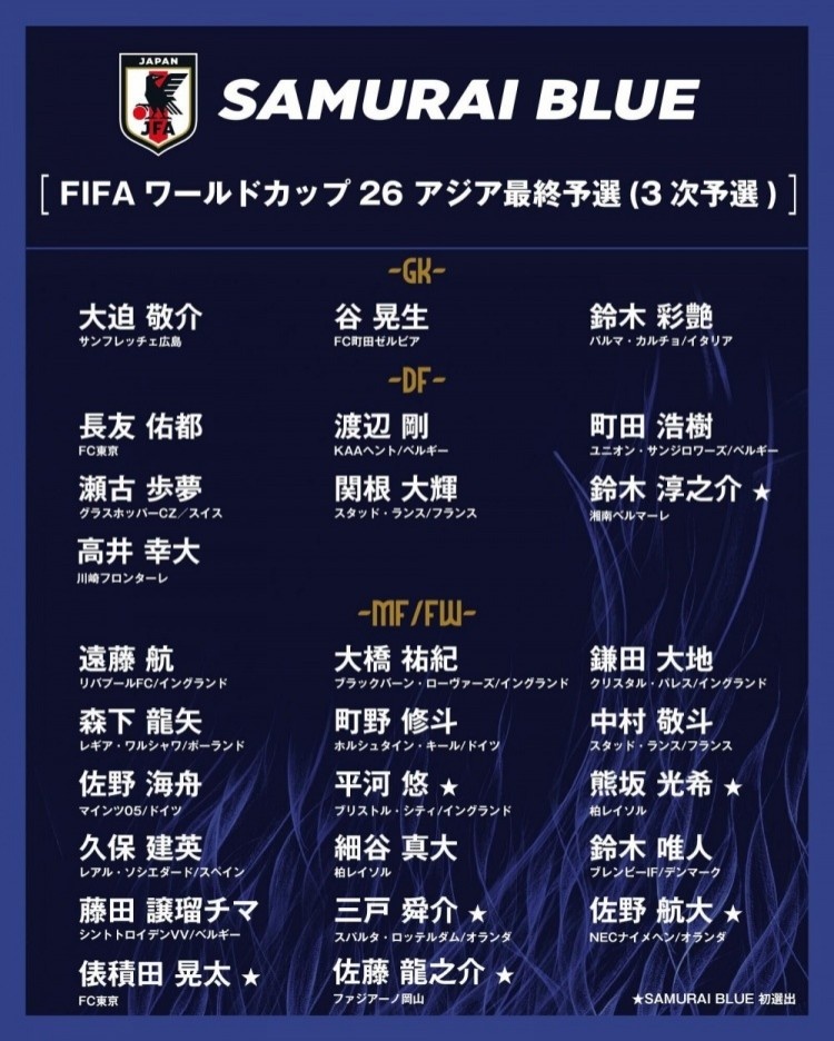 富得流油日媒列无缘日本队本期名单