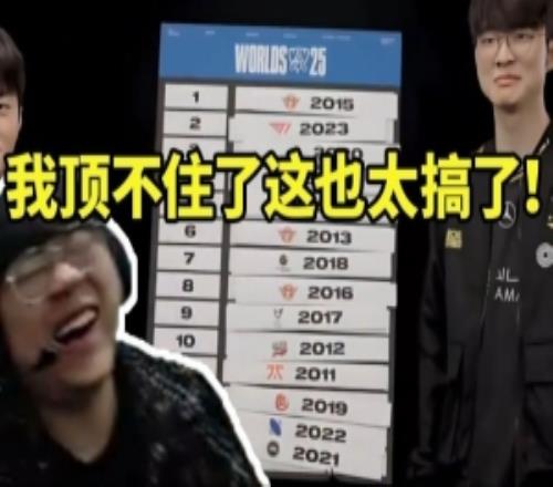 sask看FakerKeria给历届S赛冠军排名绷不住：不行了这也太搞了！