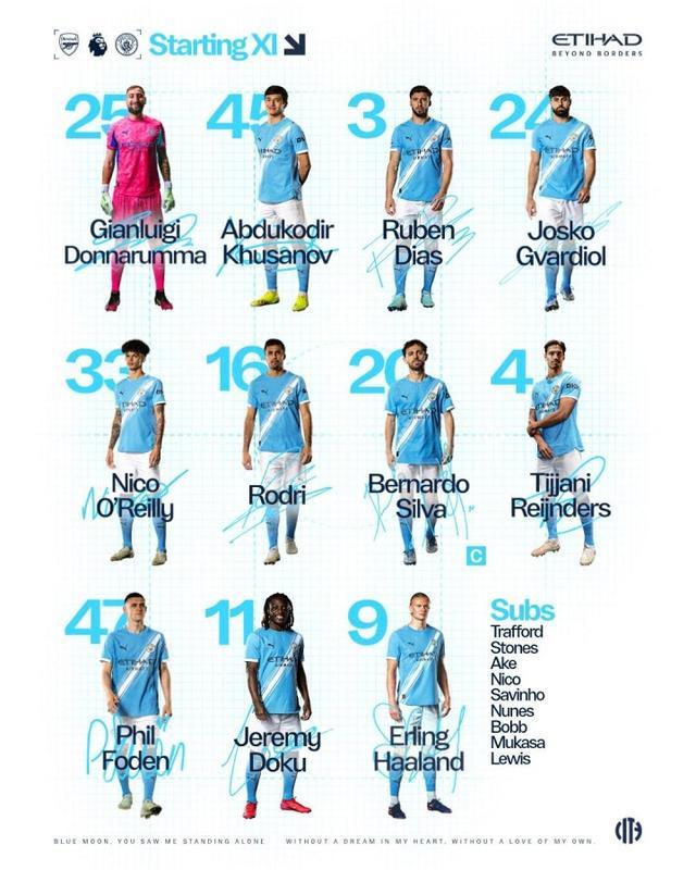 不整活了曼城连续3场排出相同首发，此前30曼联、20那不勒斯