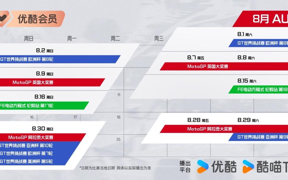 正式进军赛车领域！MotoGP领衔三大头部赛事齐聚优酷体育