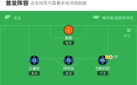 剑南春国米31博洛尼亚登顶意甲，劳塔罗传射，图拉姆破门