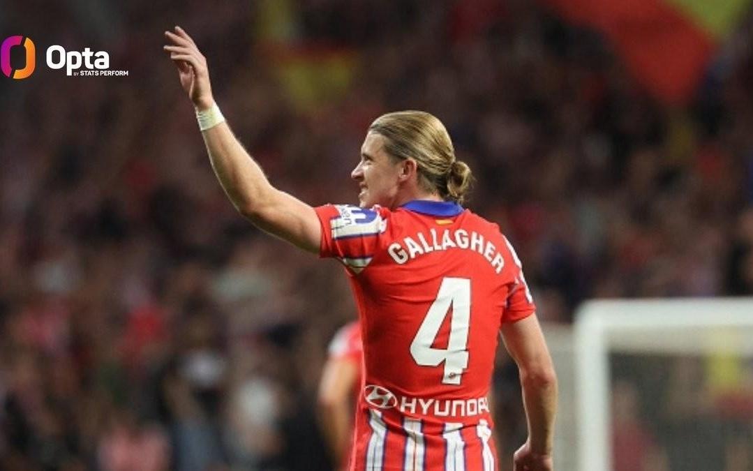 马竞本赛季西甲替补球员打入9球，同