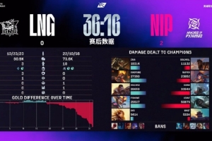 战胜LNG后 doinb喊话现场观赛粉丝：回去注意安全 骑士之路见！