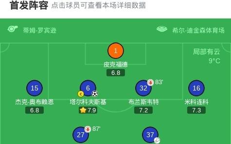 埃弗顿20伯恩利，塔尔科夫斯基破僵，霍