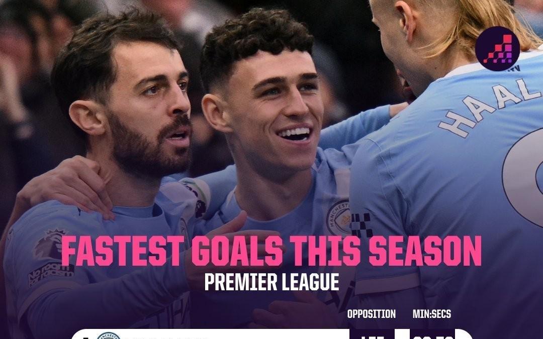 开场59秒破门，福登打入本赛季英超最