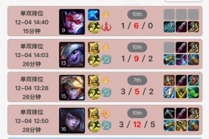 狠狠的戒网瘾了Uzi四连跪之后已经三天没登上韩服账号了