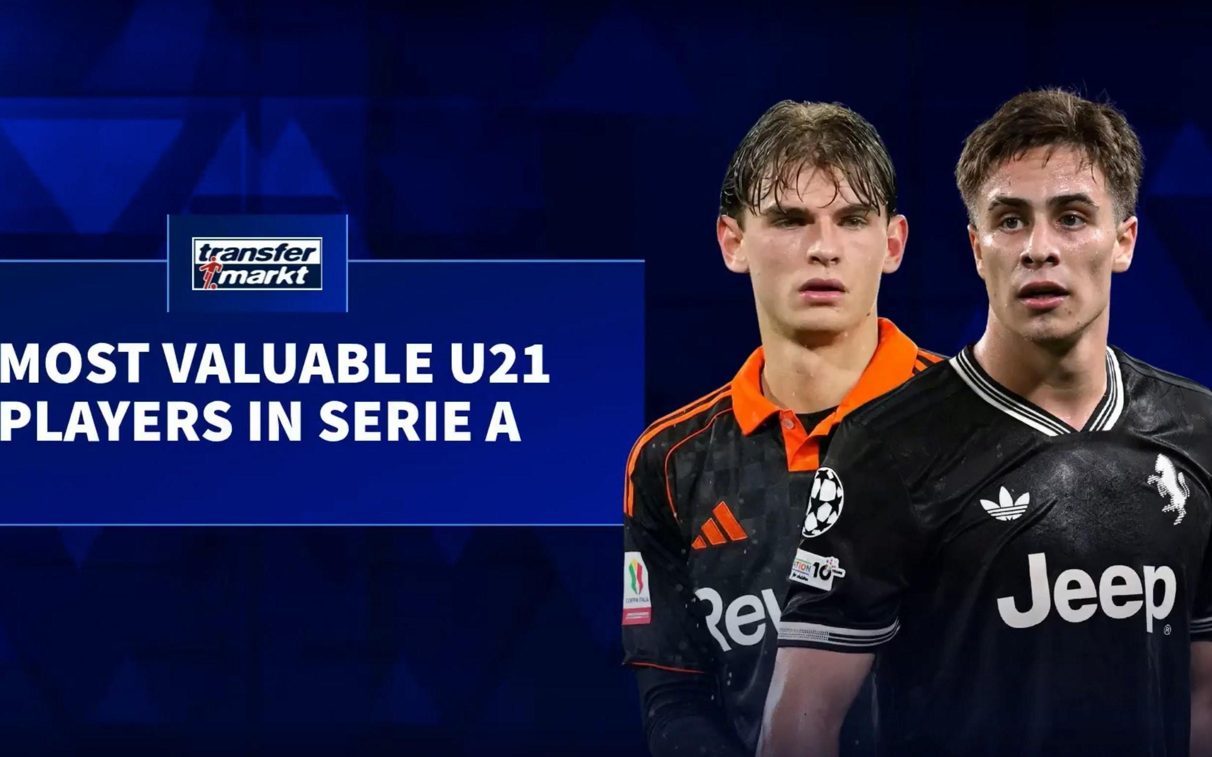 德转意甲U21身价榜：伊尔迪兹7500万