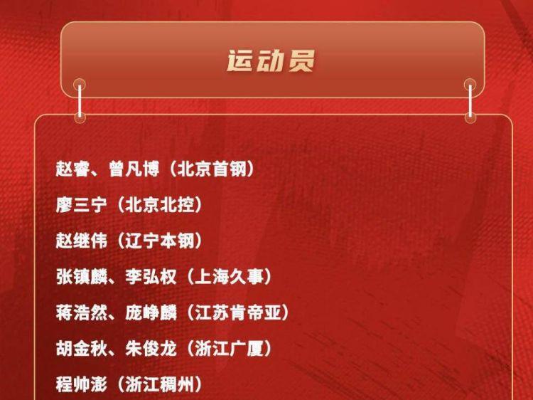 郭士强率队备战世预赛江苏“大龄新