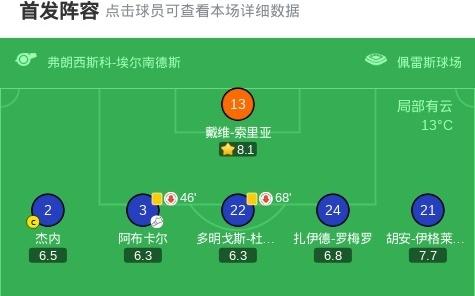 赫塔费20皇家贝蒂斯，费梅尼亚破门，萨特里亚诺建功