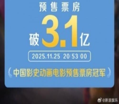 破纪录！《疯狂动物城2》预售总票房超《哪吒2》