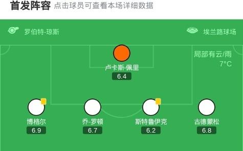 维拉客场21逆转利兹联，摩根罗杰斯双