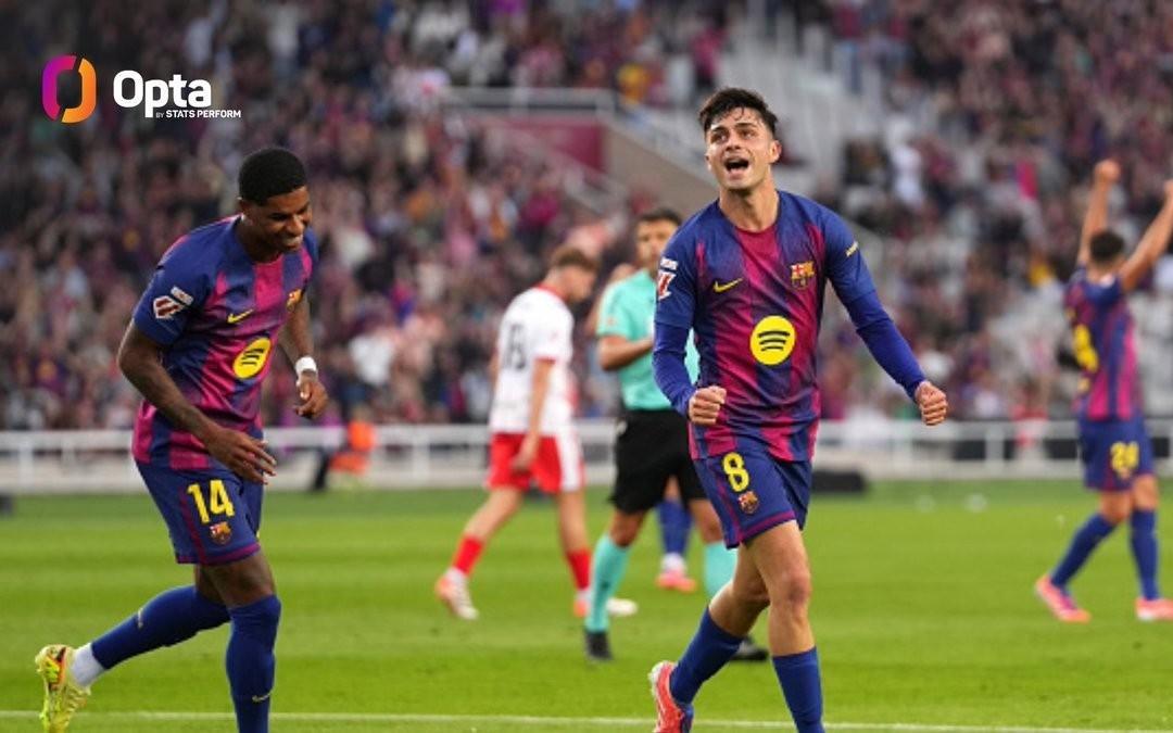 23岁18天超越梅西，佩德里成巴萨队史西甲150场最年轻球员