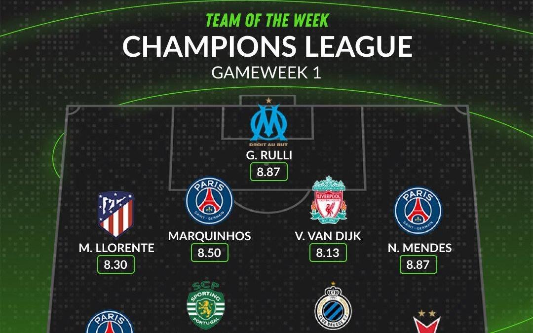 英媒评欧冠首轮最佳阵容，凯恩、姆总领衔锋线，巴黎三人在榜