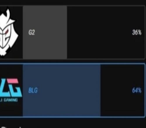 LOL官方发布BLG对阵G2赛果投票：超六成的人认为BLG将获胜