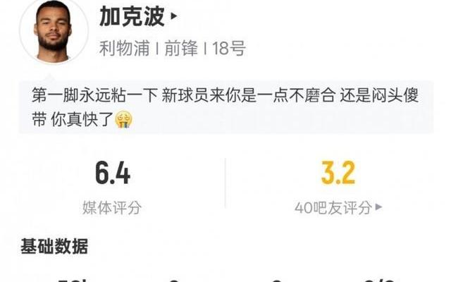 加克波本场数据:1过人成功1关键传球11次丢失球权,评分6.4