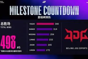 JDG队史选手胜场排行榜：Yagao、Kanavi和MISSING前三