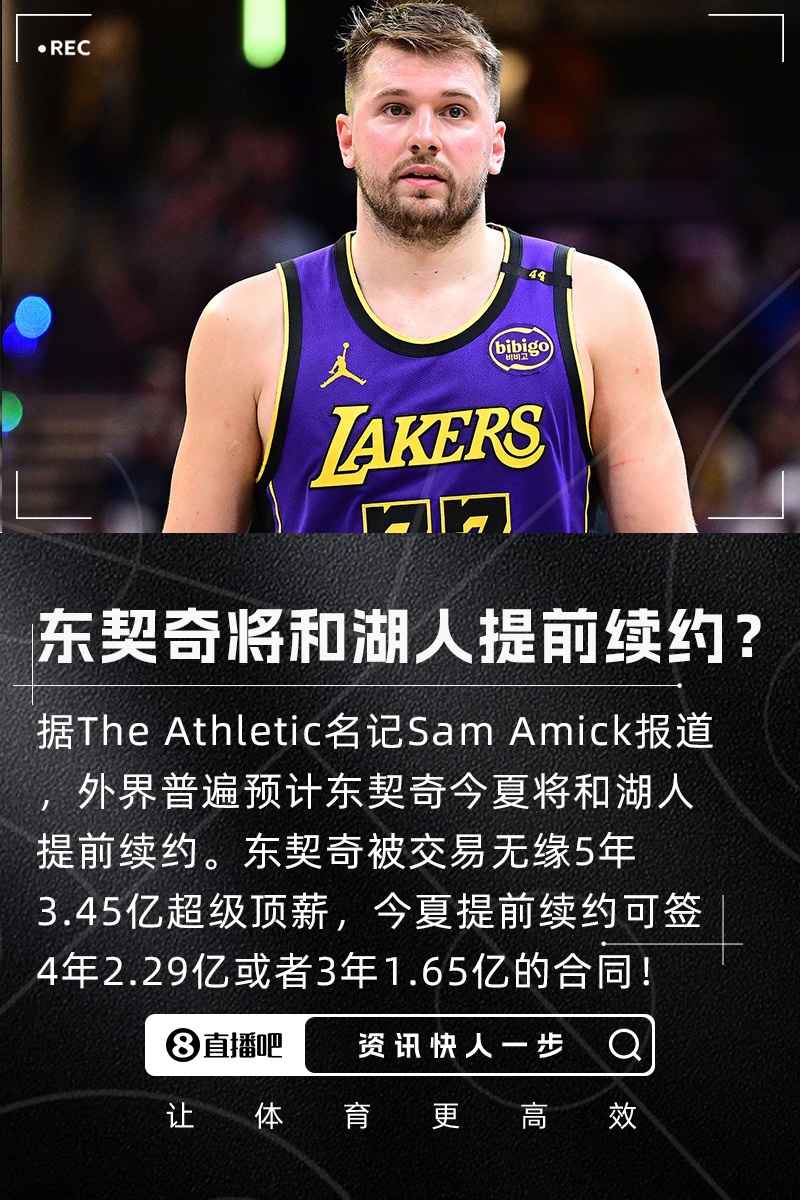 无缘5年3.45亿！签3年1.65亿名记：普遍预计东契奇将和湖人续约