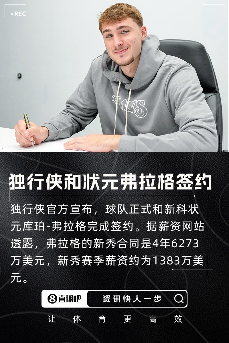 4年6273万！菜鸟赛季年薪1383万官方：独行侠正式签下状元弗拉格