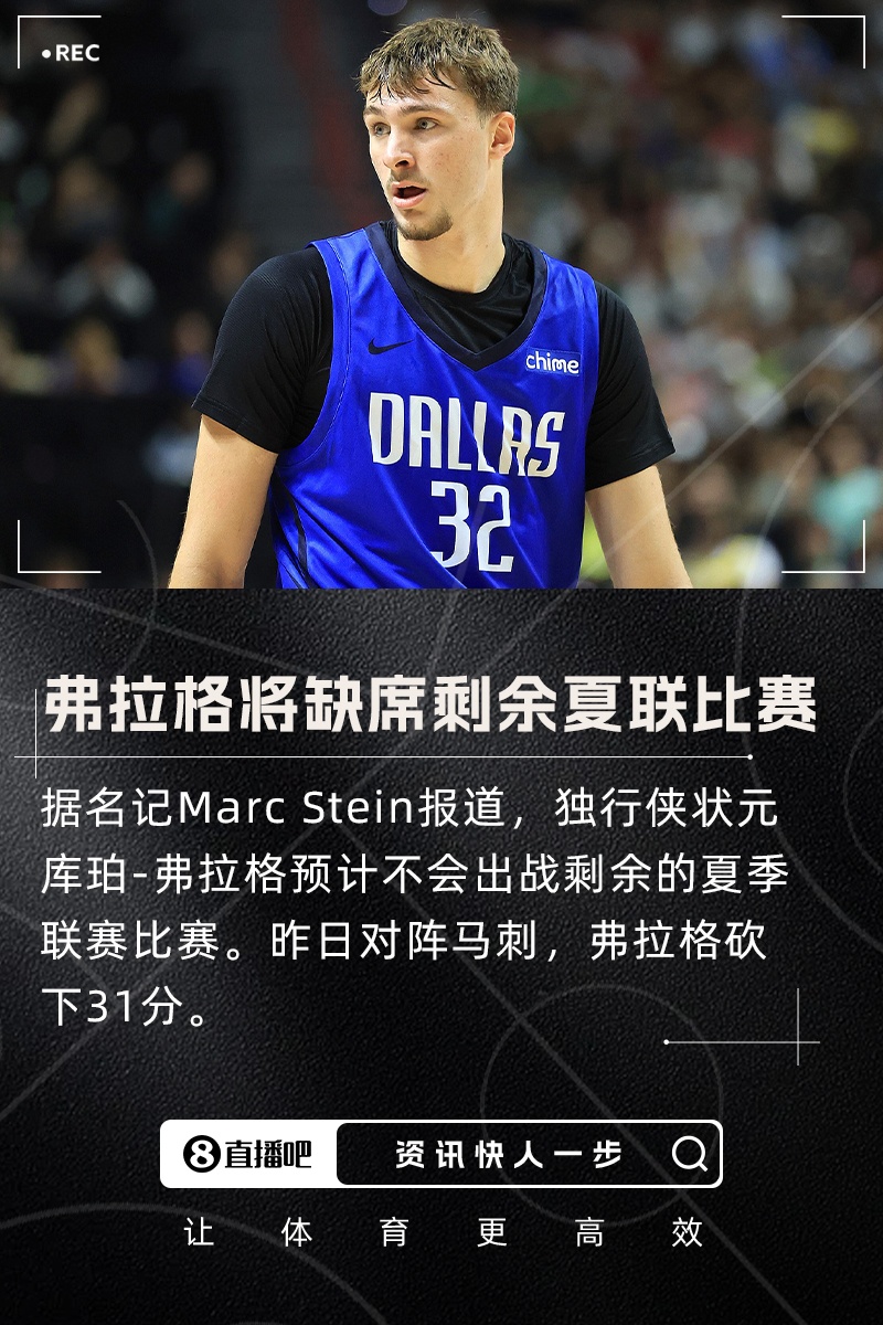 昨天刚砍31分Stein:独行侠状元弗拉格不会出战剩余的夏联比赛