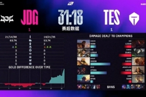 管泽元看JDG 1-1 TES：这把感觉是京东这赛段打的最好的一把了
