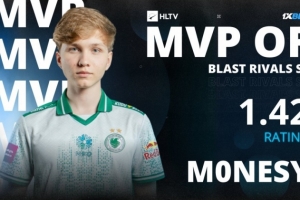 悲情MVP！Falcons狙击手m0NESY成为本次BLAST Rivals的赛事MVP