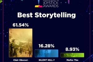 金摇杆官推发布各奖项投票详情：本届