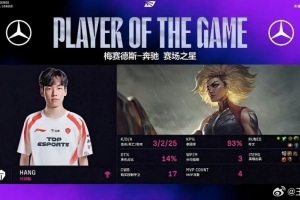 媒体人看Hang二连MVP：这么打下去要一阵辅助了 所以之前谁的问题