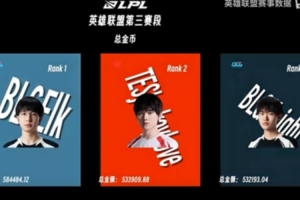 第三赛段趣味数据：总金币数前三Elk/JKL/Knight