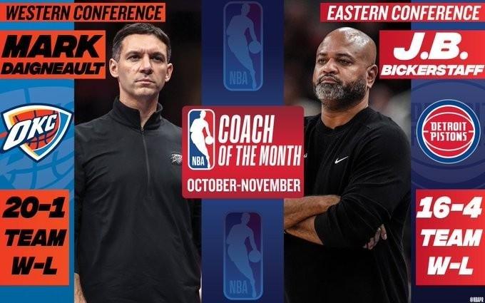 NBA1011月最佳教练：雷霆主帅戴格诺