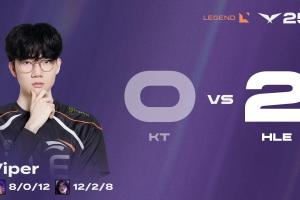 两局合砍20/2/20的恐怖战绩！Viper拿下HLE对阵KT系列赛MVP