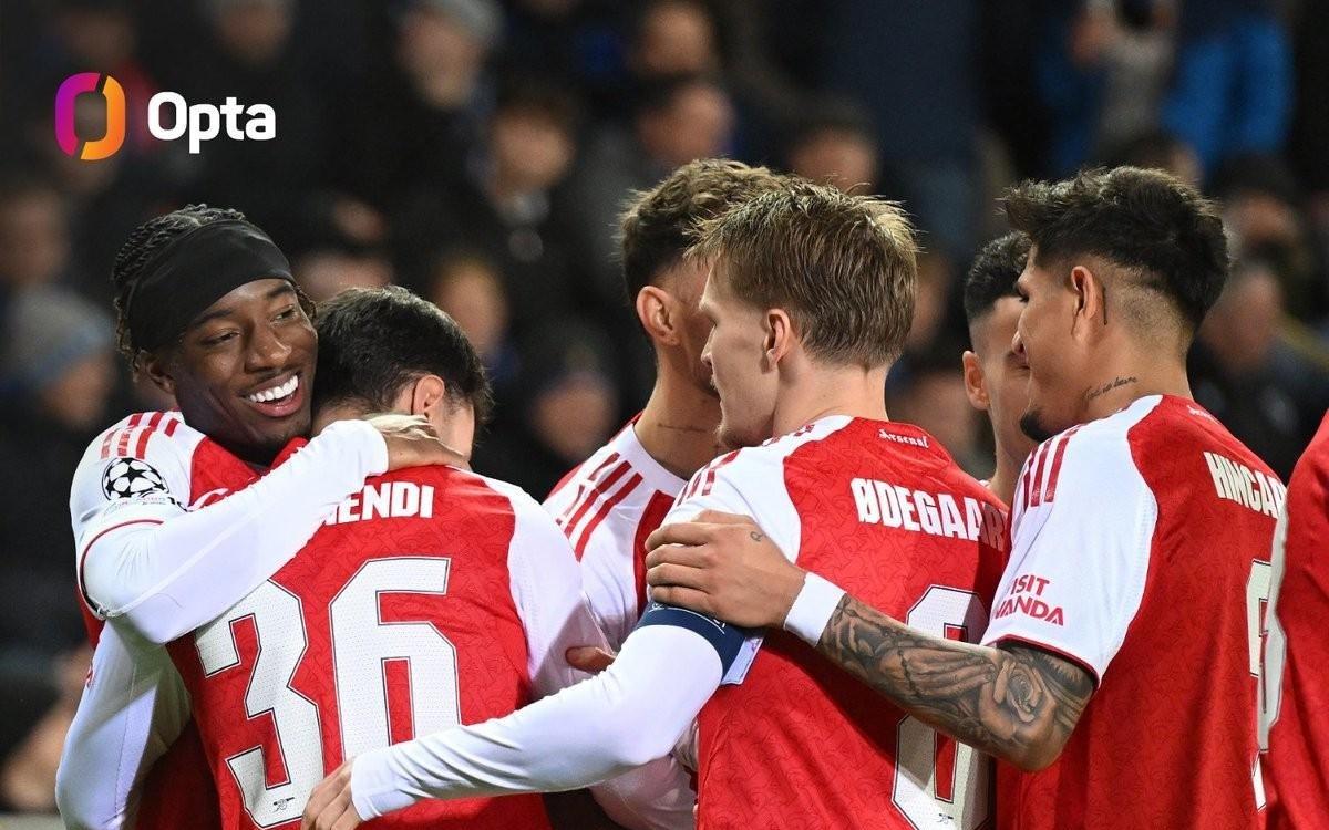 欧冠赛季开局6连胜，阿森纳成英格兰