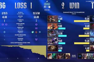 2600？！Zika亚恒毫无作用，全场仅打出2.6K的伤害！