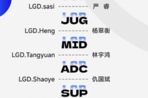 LGD官宣德杯大名单：打野Heng 中单Ta