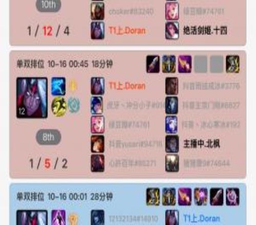 Shy哥在下一盘大棋Doran昨晚峡谷之巅连玩三把上单维鲁斯